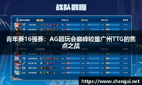 emc易倍