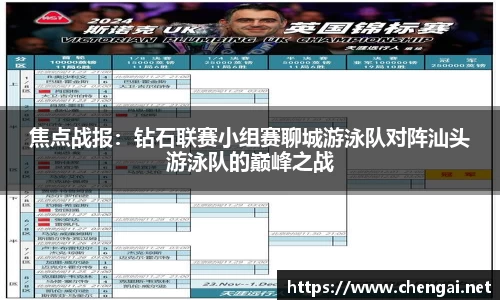 焦点战报：钻石联赛小组赛聊城游泳队对阵汕头游泳队的巅峰之战