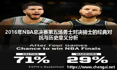 2016年NBA总决赛第五场勇士对决骑士的经典对抗与历史意义分析