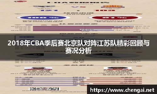 2018年CBA季后赛北京队对阵江苏队精彩回顾与赛况分析
