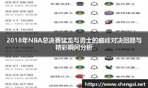 2018年NBA总决赛猛龙与勇士的巅峰对决回顾与精彩瞬间分析